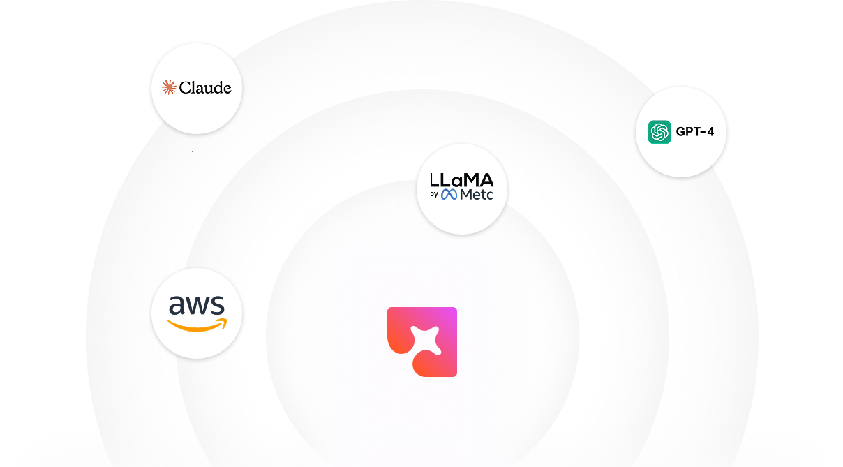 Revinova’s workforce development with AI LMS