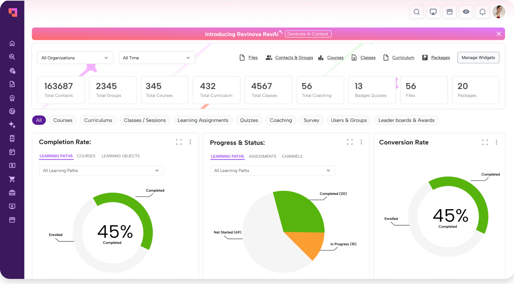 AI Powered Automation